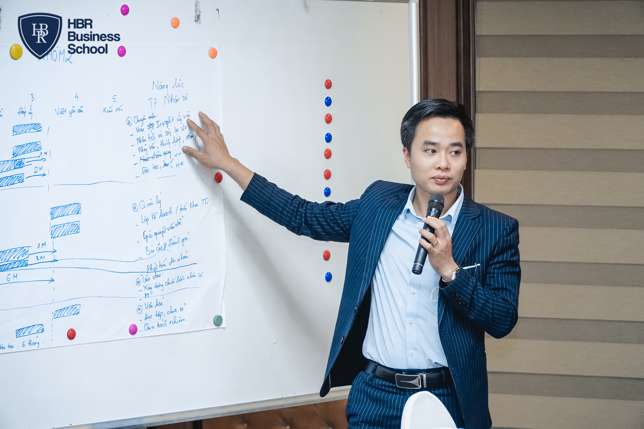 NHÂN VIÊN HBR THAM GIA TUYỂN DỤNG NHÂN SỰ HIỆU QUẢ THỜI 4.0