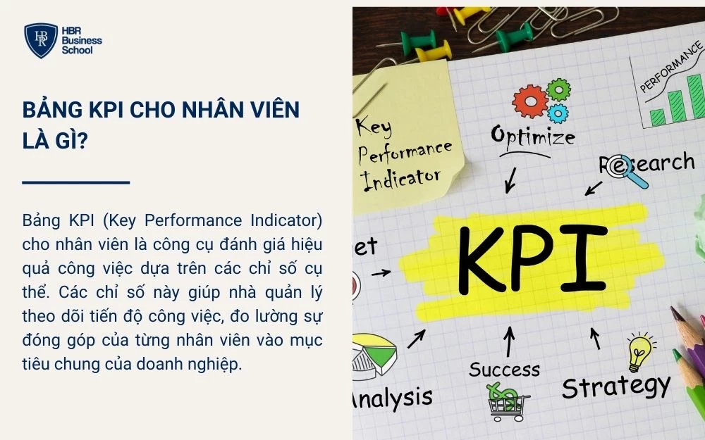 Bảng KPI cho nhân viên là gì?