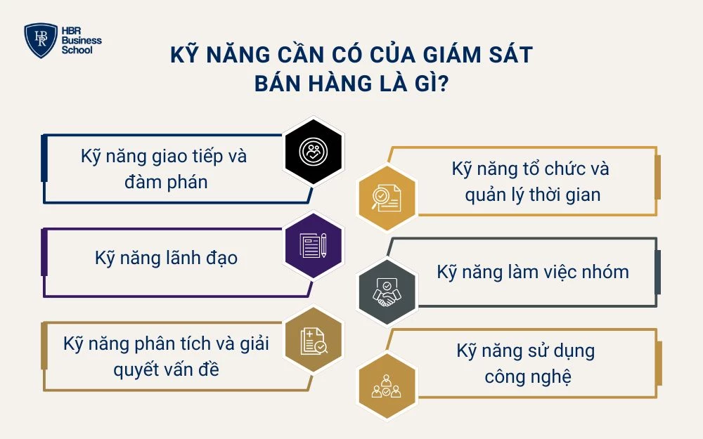 Kỹ năng cần có của giám sát bán hàng là gì?