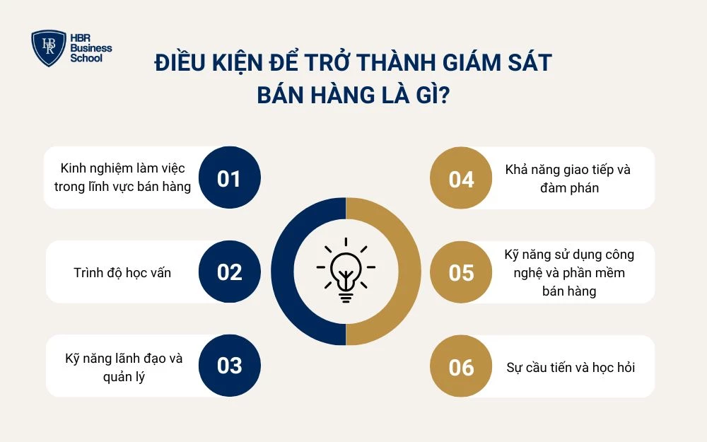 Điều kiện để trở thành giám sát bán hàng là gì?