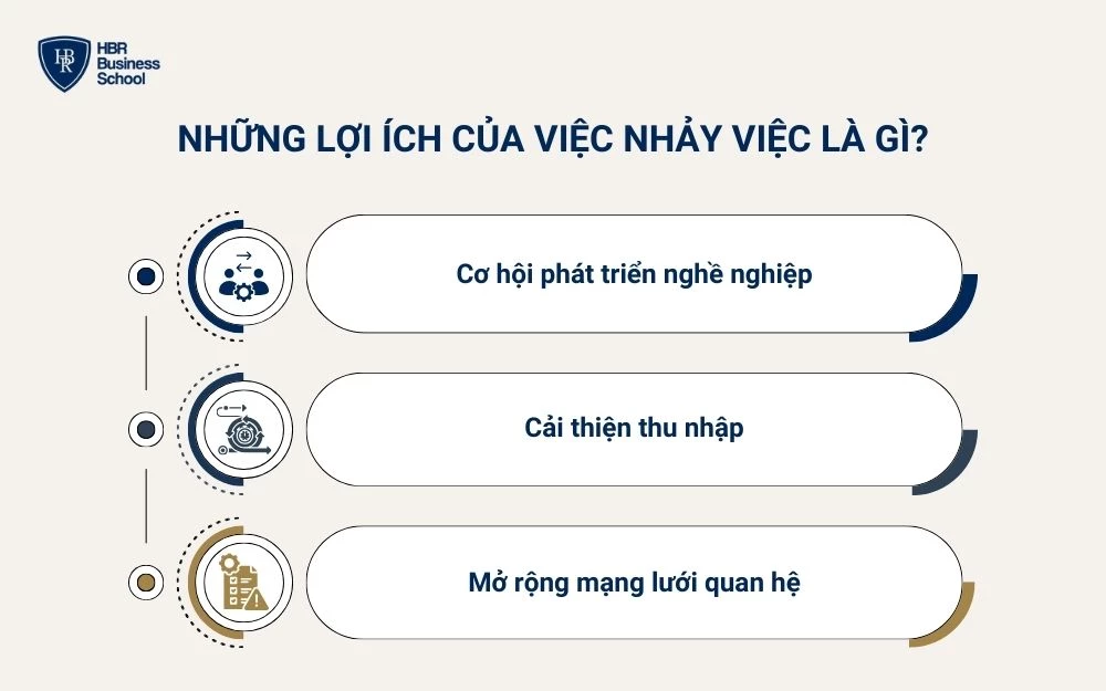 Những lợi ích của việc nhảy việc là gì?