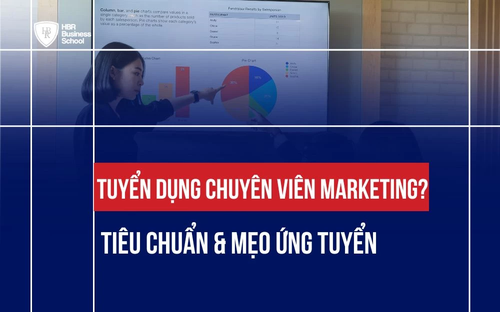 TUYỂN DỤNG CHUYÊN VIÊN MARKETING? TIÊU CHUẨN & MẸO ỨNG TUYỂN