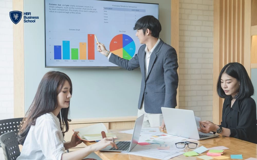 Quá trình phát triển nguồn nhân lực chịu ảnh hưởng từ nhiều yếu tố