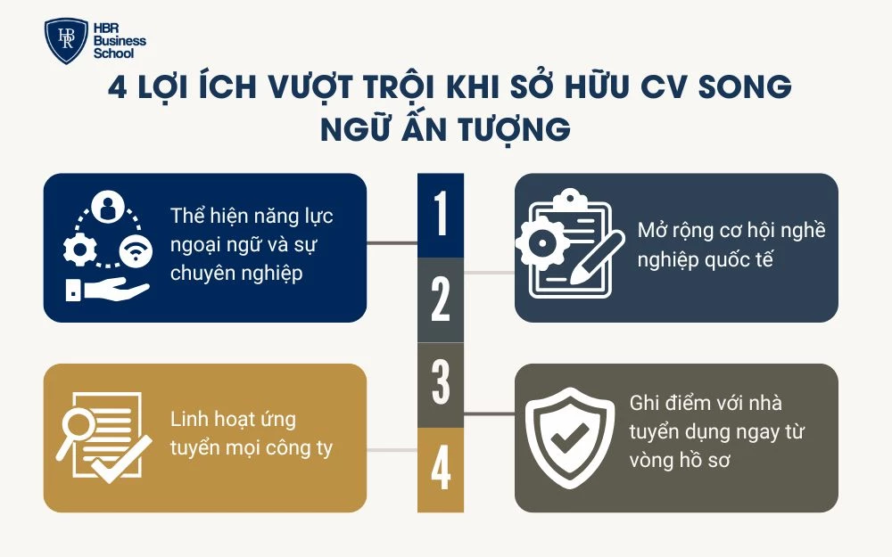Một CV song ngữ chất giúp bạn nổi bật đáng kể trong quá trình tìm việc