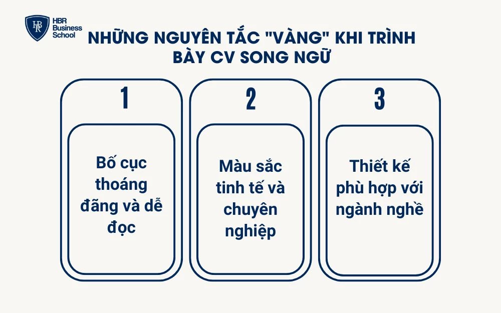 Những nguyên tắc