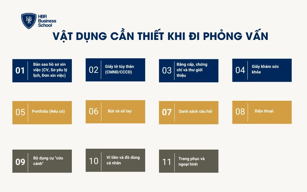 Chuẩn bị giấy tờ và vật dụng trước khi đi phỏng vấn thể hiện sự chuyên nghiệp của ứng viên