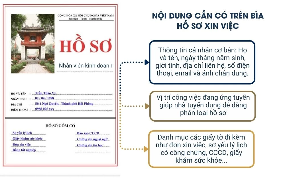 Bìa hồ sơ xin việc là bản tóm tắt giúp nhà tuyển dụng nắm bắt thông tin của ứng viên
