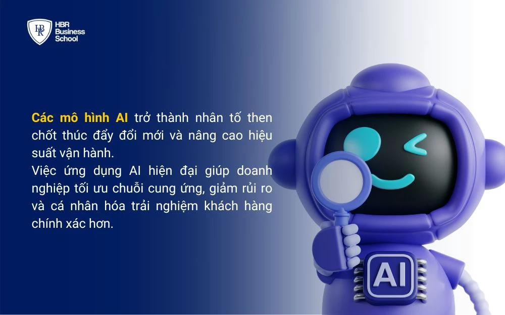 Các mô hình AI là nhân tố then chốt thúc đẩy đổi mới