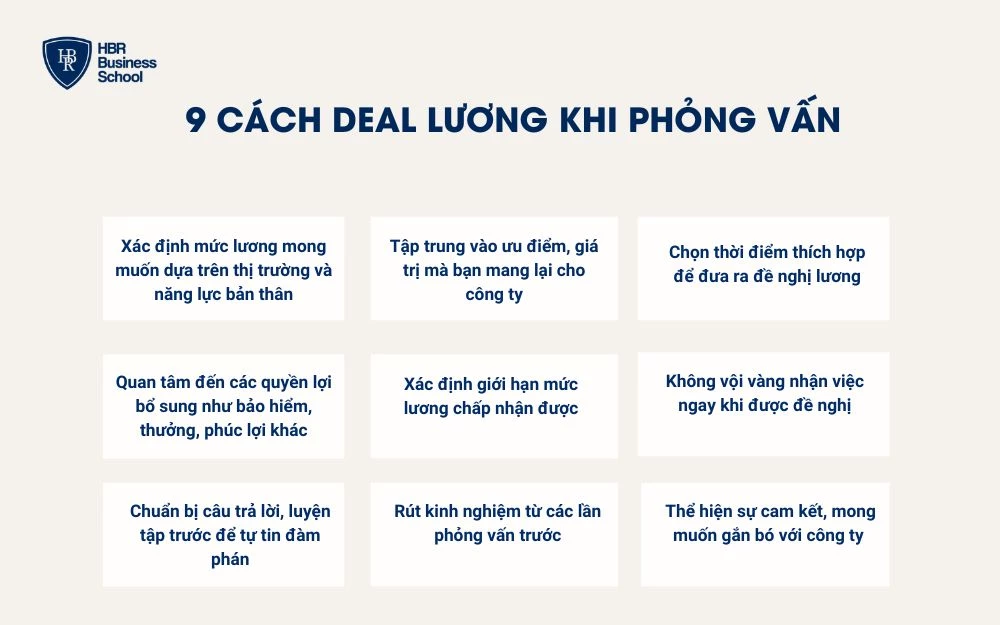 9 Cách deal lương khi phỏng vấn
