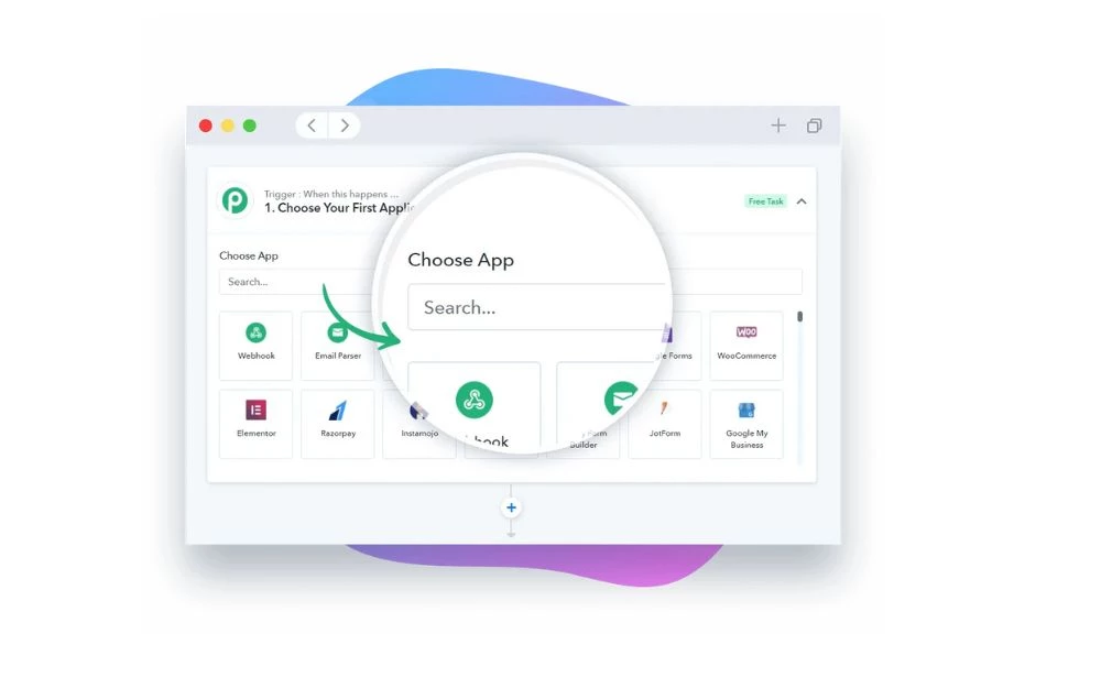 Pabbly Connect – Giải pháp giá rẻ, hiệu quả cho SME