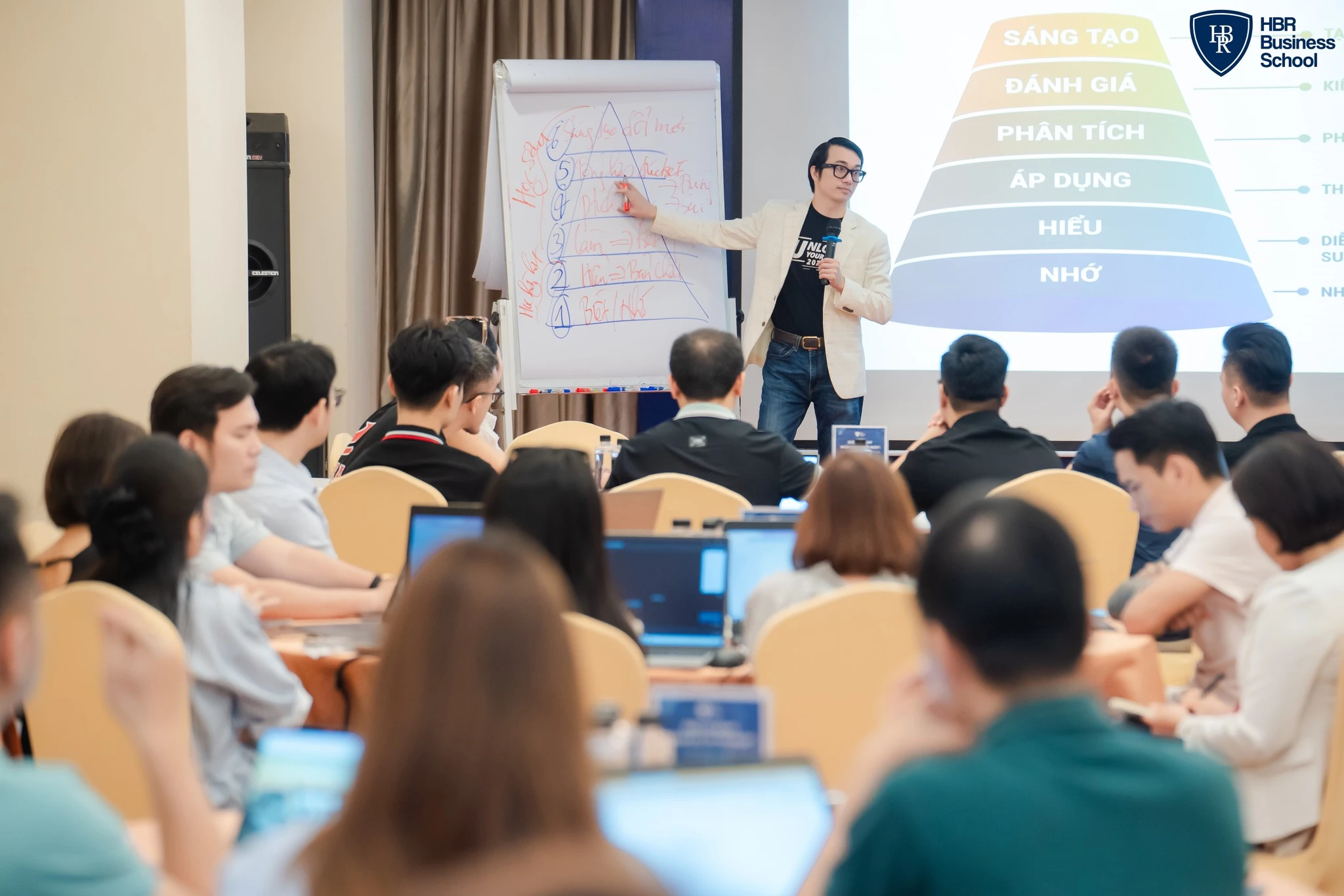 Dữ liệu luôn là “kim chỉ nam” cho mọi chiến lược
