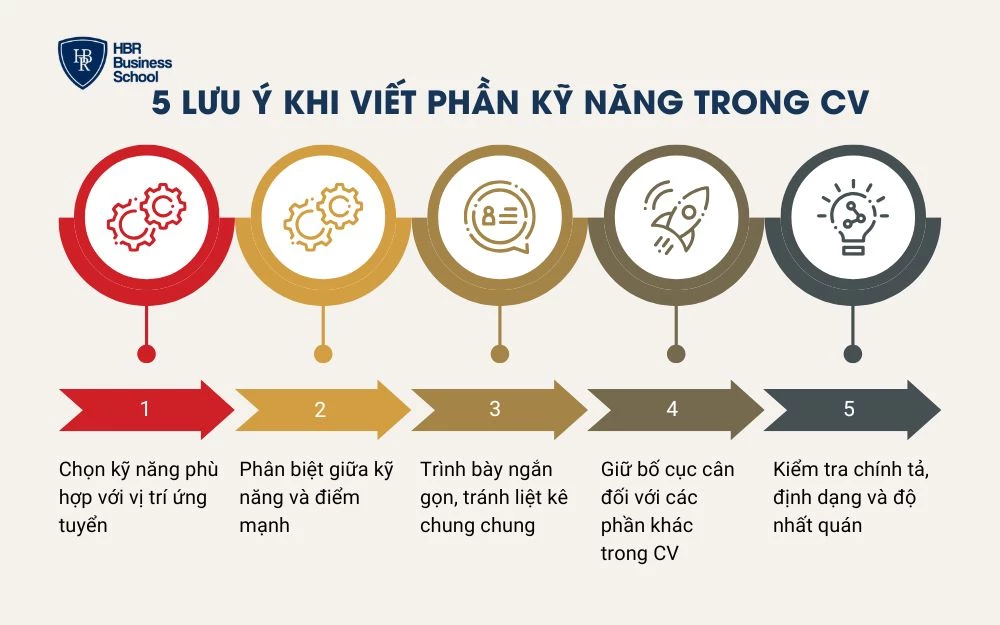 5 Lưu ý khi viết phần kỹ năng trong CV
