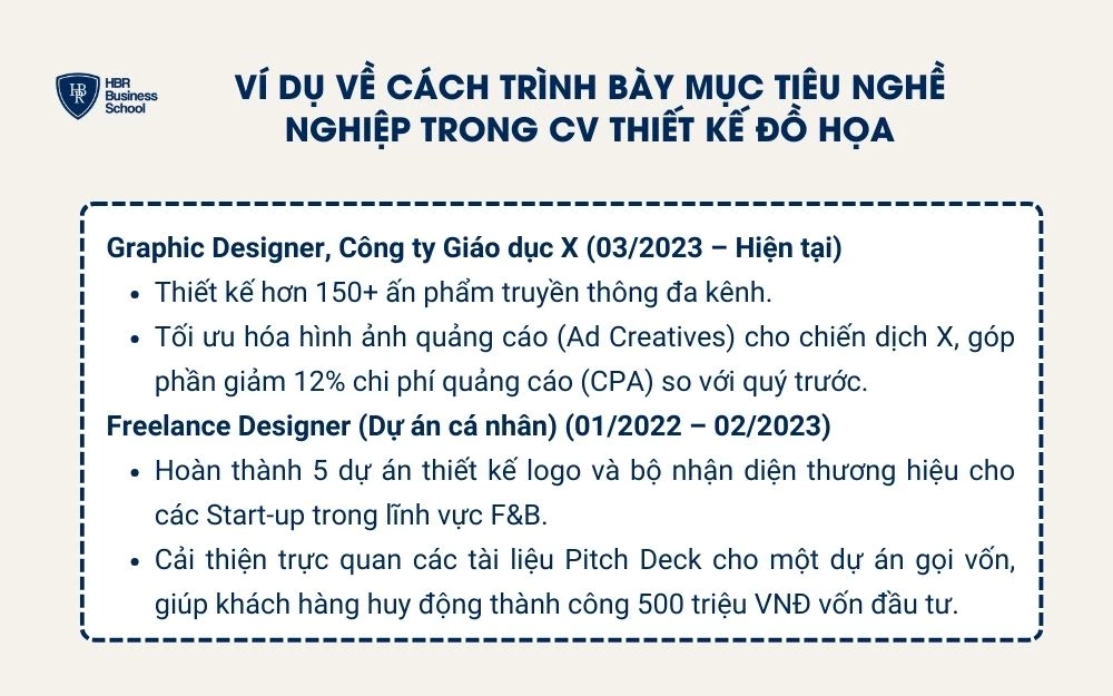 Ví dụ cách viết Mục tiêu nghề nghiệp trong CV Thiết kế đồ họa