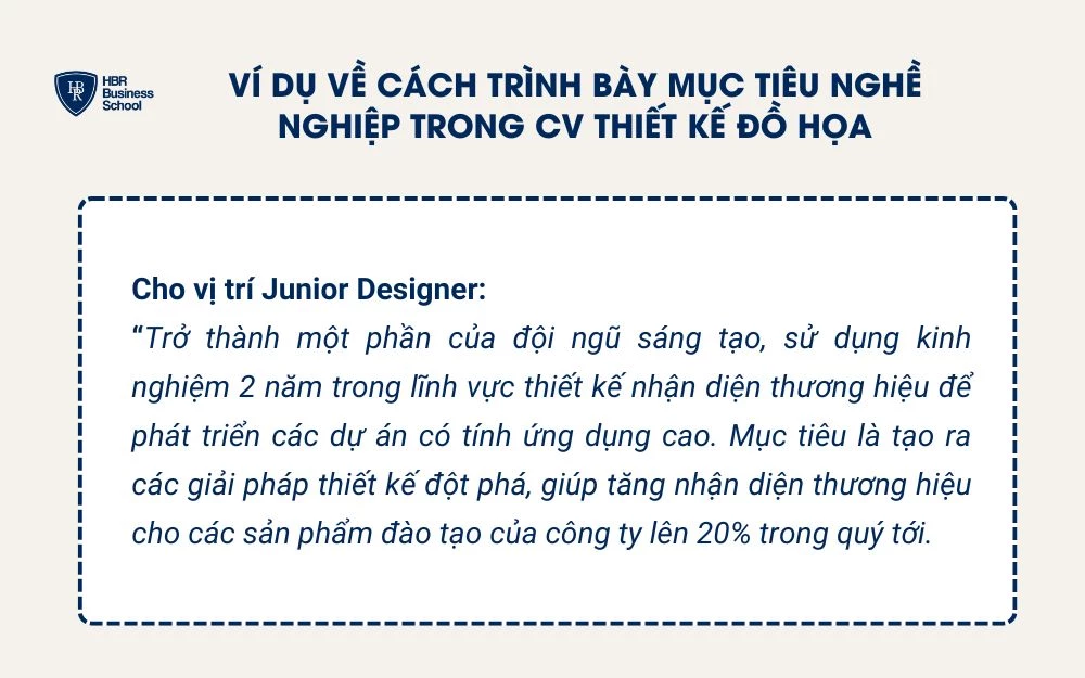 Ví dụ về cách trình bày mục tiêu nghề nghiệp trong CV Thiết kế đồ họa