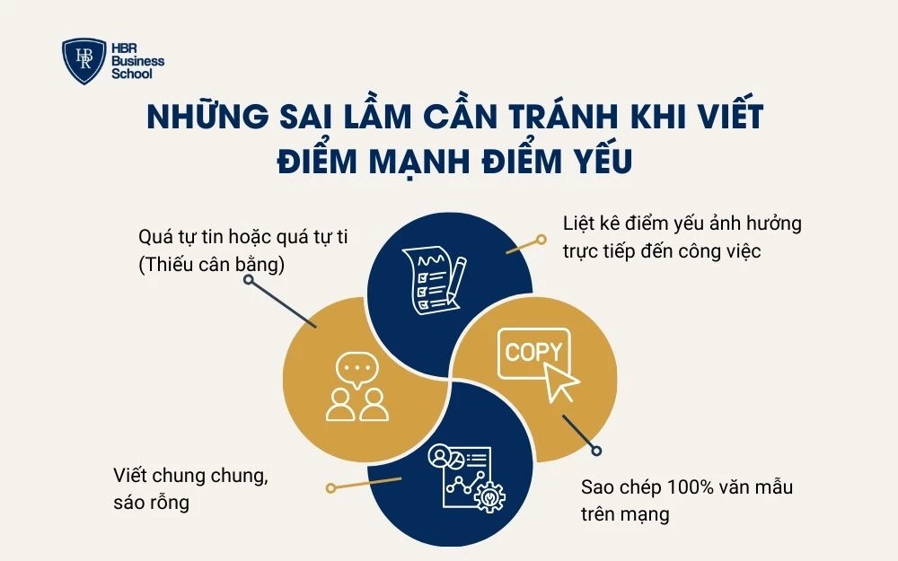 Bạn nên tránh những sai lầm này phần điểm mạnh điểm yếu tốt