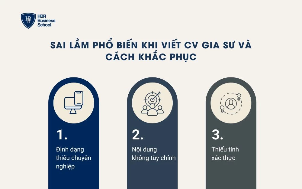 Những sai lầm cần tránh khi viết CV gia sư
