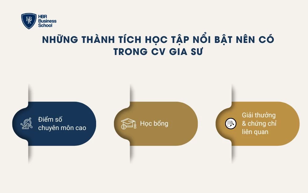 Để CV gia sư của bạn thu hút thì nên có những thành tích nổi bật trong học tập