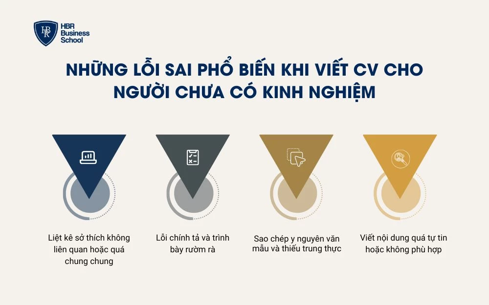 Tránh những lỗi sai này để CV của bạn thu hút nhà tuyển dụng