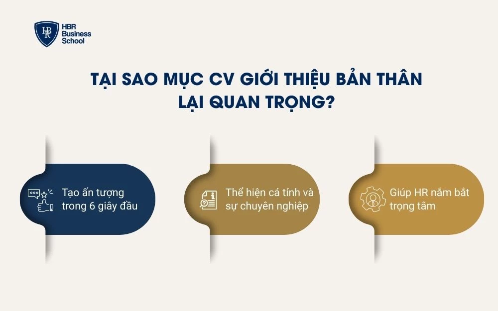 Tầm quan trọng của phần giới thiệu bản thân trong CV