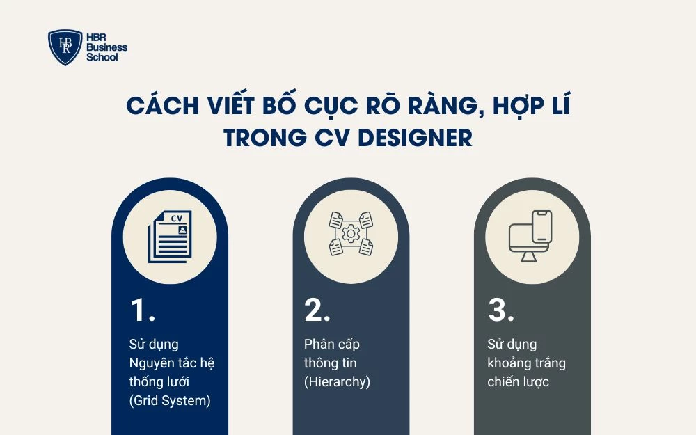 Cách tạo một bố cục rõ ràng, hợp lí trong CV Designer