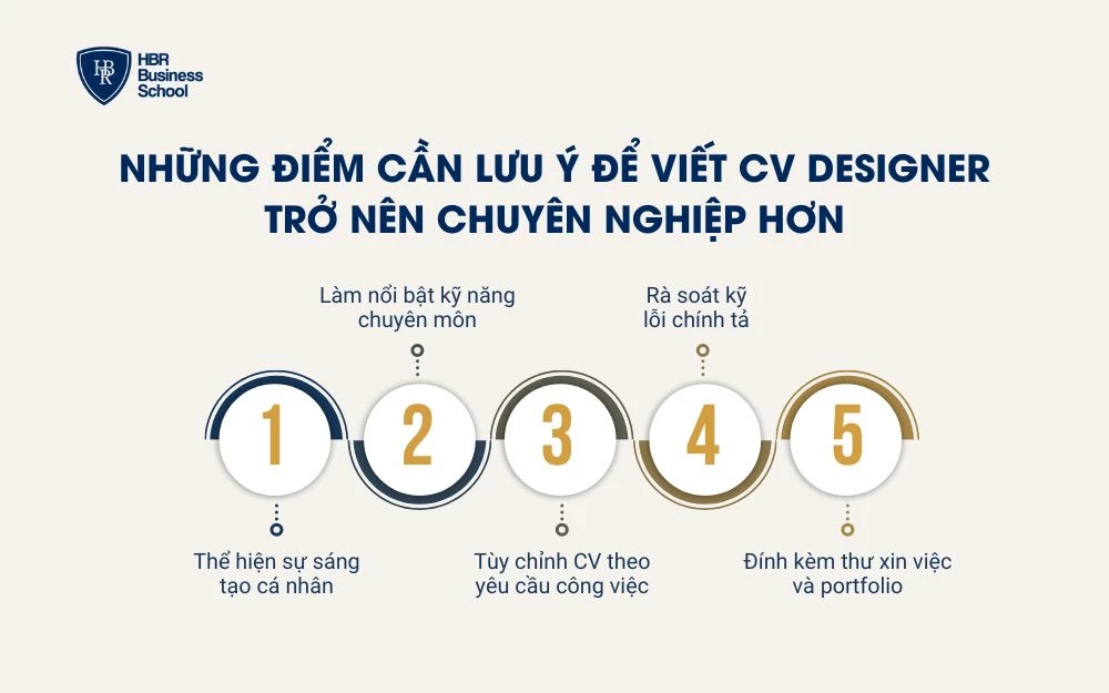 Những điểm cần lưu ý để viết CV chuyên nghiệp hơn