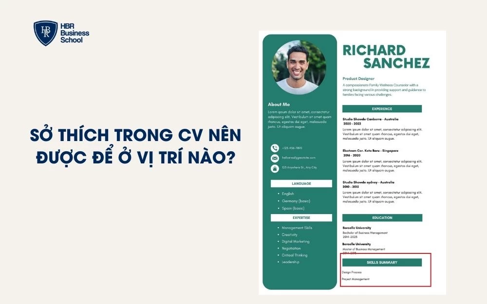 Những vị trí trong CV có thể để mục sở thích