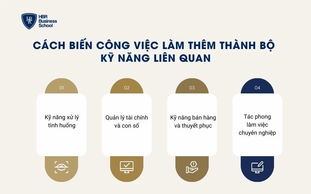 Biến công việc làm thêm thành kỹ năng giúp CV trở nên giá trị hơn