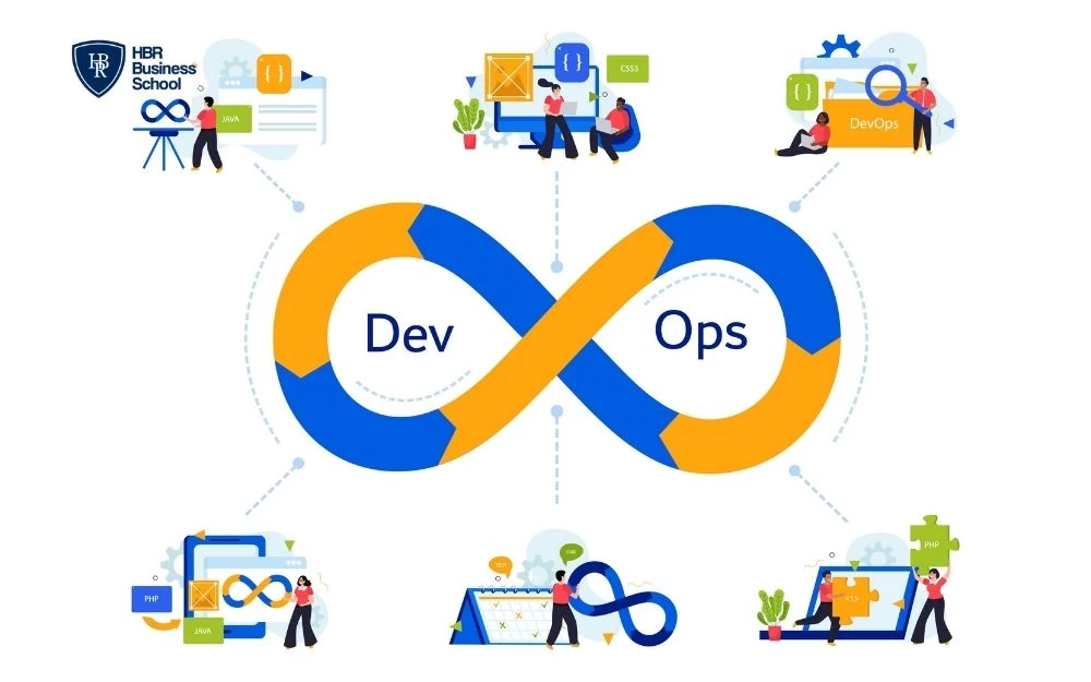 Các thuật ngữ quan trọng dành cho chuyên ngành Hạ tầng & DevOps