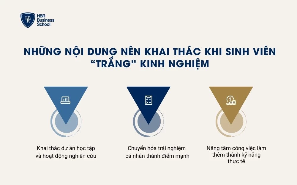 Những kỹ năng này giúp CV chuyên nghiệp dù chưa có kinh nghiệm làm việc liên quan