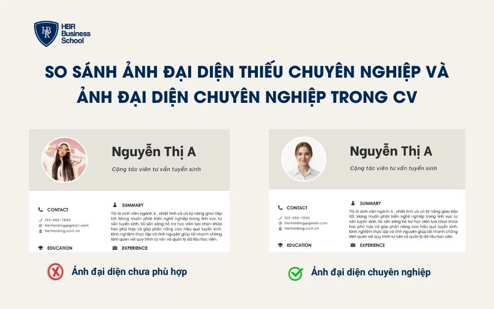 Ảnh đại diện trong CV cần thể hiện sự chuyên nghiệp và phù hợp bối cảnh ứng tuyển
