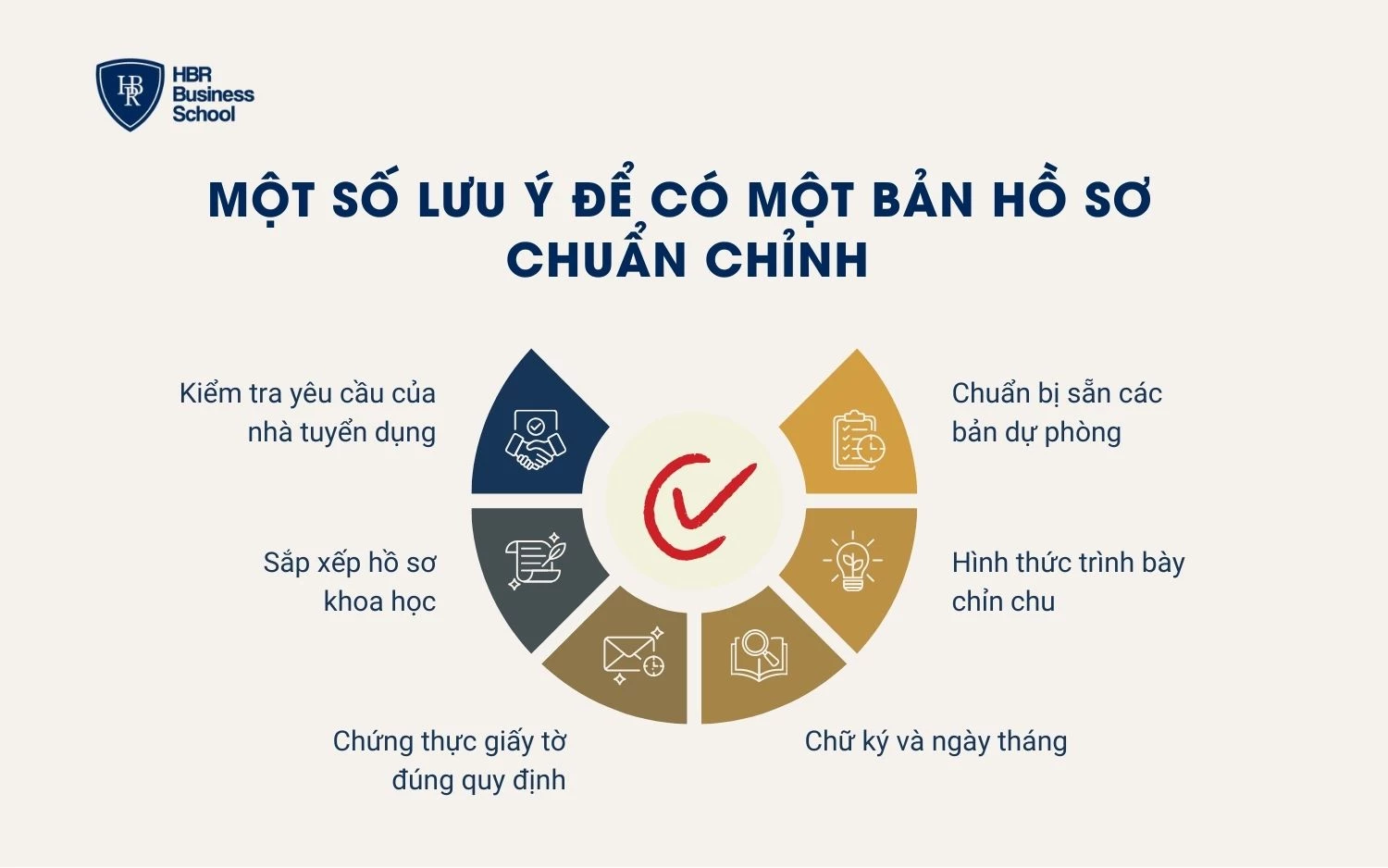 Nắm rõ các lưu ý quan trọng giúp hoàn thiện bộ hồ sơ xin việc đầy đủ và chuyên nghiệp