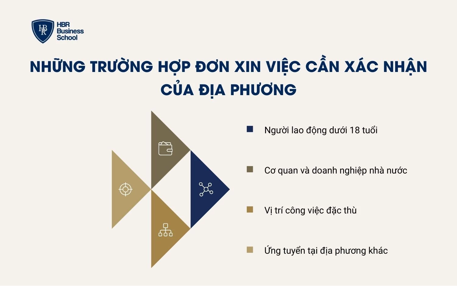 Tùy theo từng trường hợp, đơn xin việc sẽ cần có xác nhận địa phương
