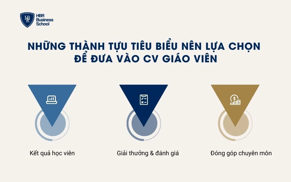 Các thành tựu nổi bật giúp CV giáo viên tăng sức thuyết phục