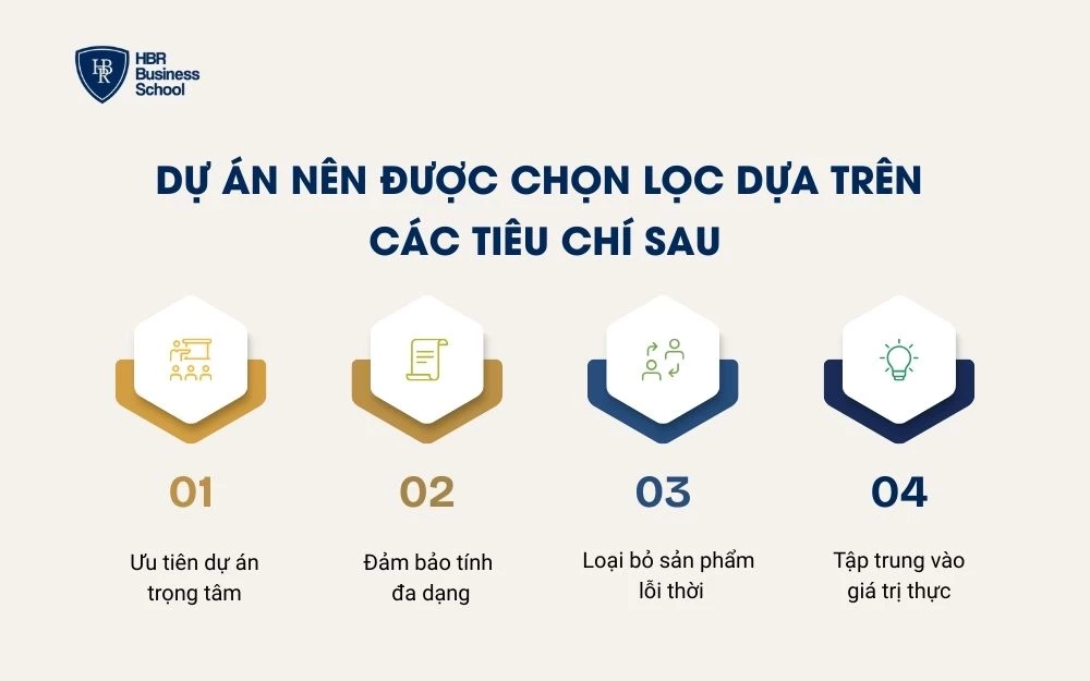 Nên chọn dự án theo nguyên tắc ưu tiên chất lượng thay vì số lượng