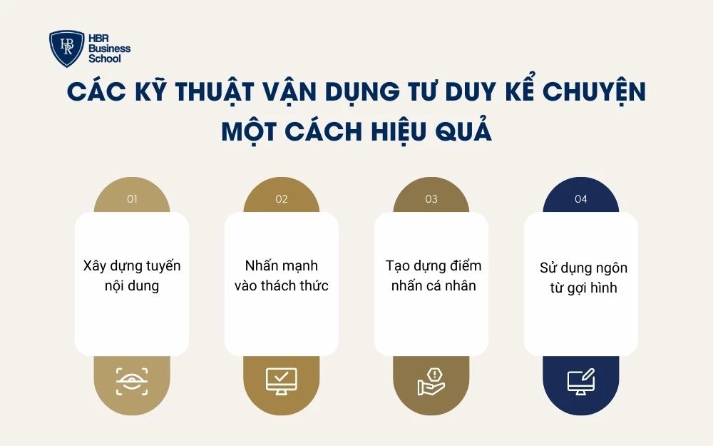 Kỹ thuật Storytelling giúp nội dung mạch lạc và thu hút hơn