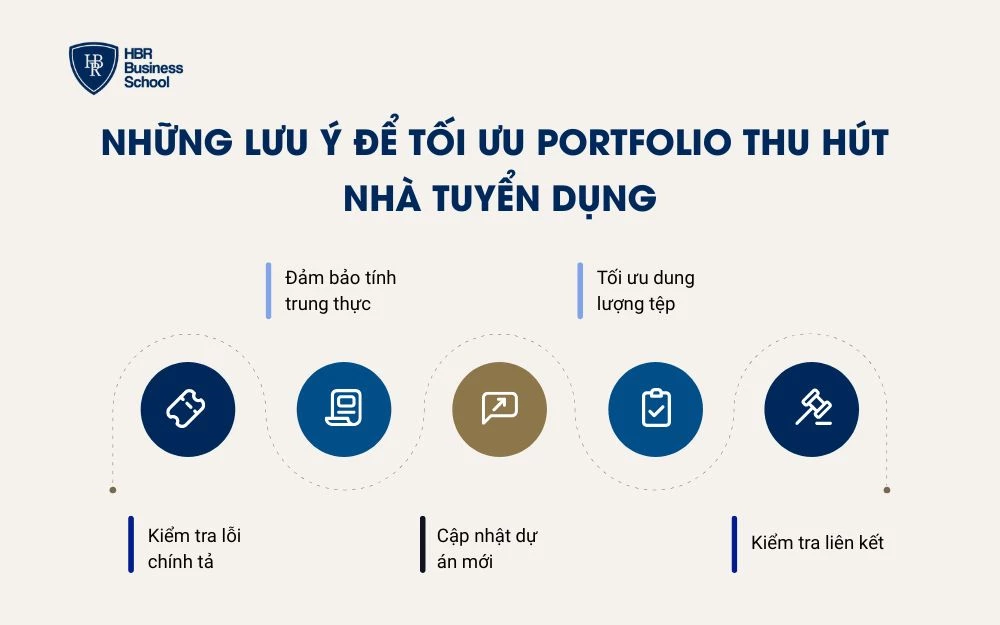 Các lưu ý quan trọng giúp tối ưu Portfolio và tạo ấn tượng với HR
