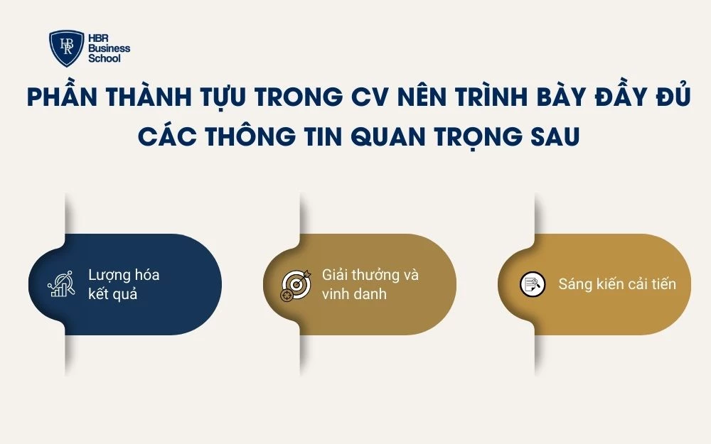 Phần thành tựu nên trình bày đầy đủ các thông tin thông qua các con số cụ thể