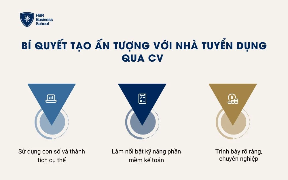 Bí quyết tạo ấn tượng với nhà tuyển dụng qua CV