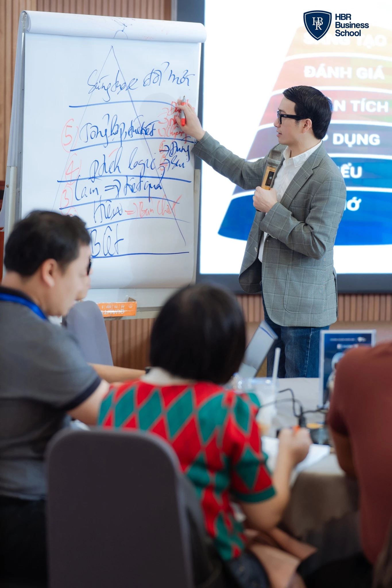 Tại HBR, mọi chiến dịch đều được triển khai dựa trên ngôn ngữ dữ liệu và quy trình chuẩn hóa quốc tế.