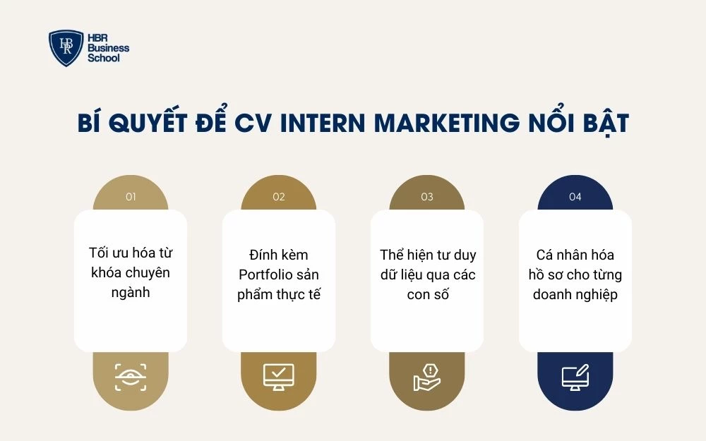 Bí quyết để CV Intern Marketing nổi bật