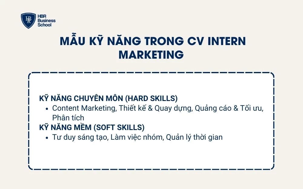Mẫu kỹ năng trong CV Intern Marketing