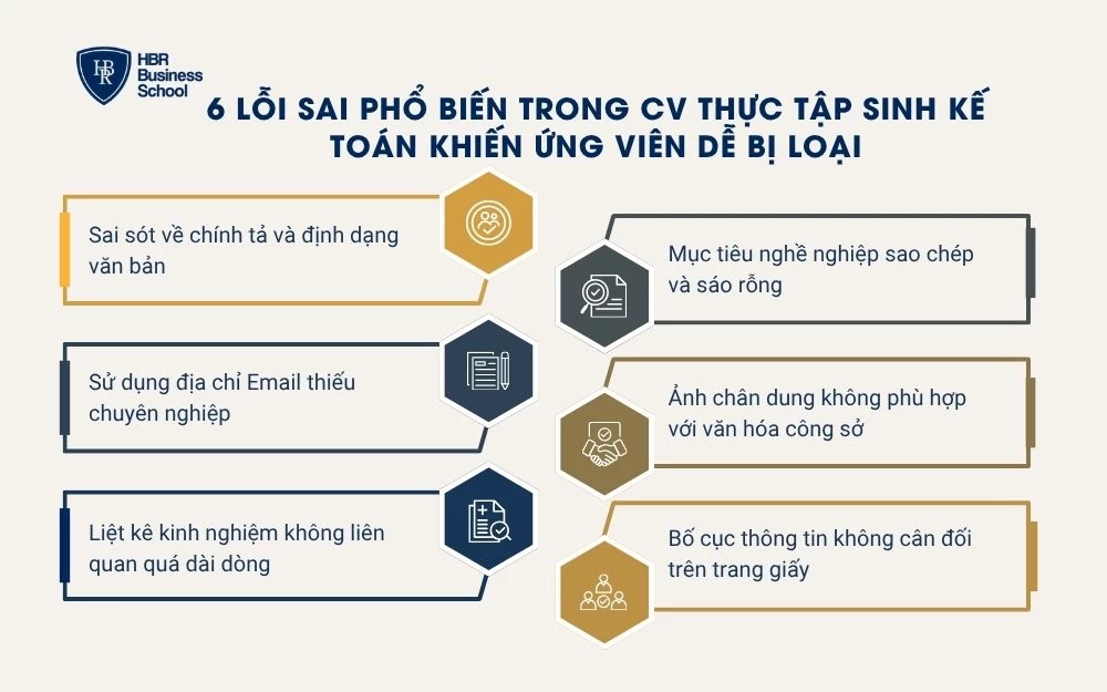 6 Lỗi sai phổ biến trong CV thực tập sinh kế toán khiến ứng viên dễ bị loại
