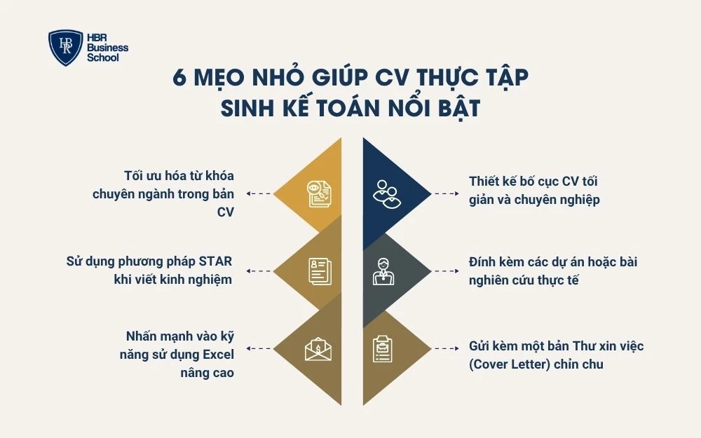 6 Mẹo giúp CV thực tập sinh kế toán nổi bật hơn