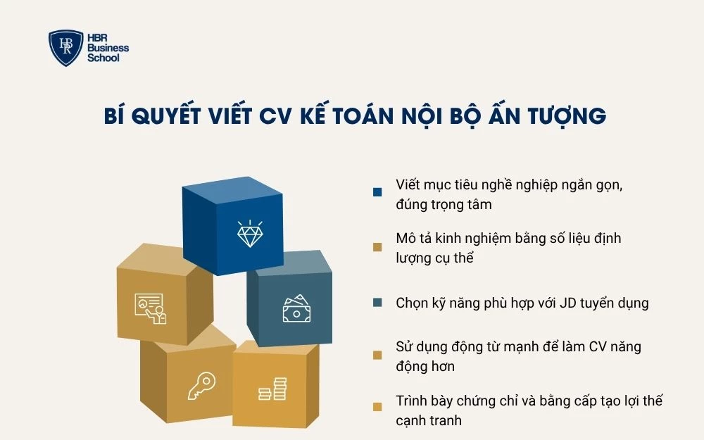 Bí quyết trình bày CV kế toán nội bộ ấn tượng