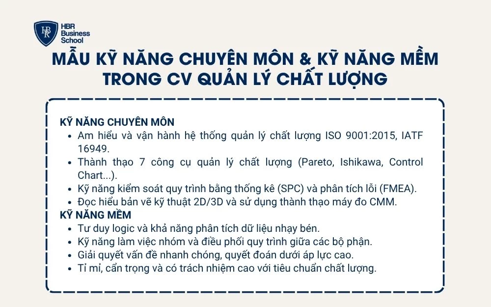 Mẫu kỹ năng chuyên môn & kỹ năng mềm trong CV quản lý chất lượng