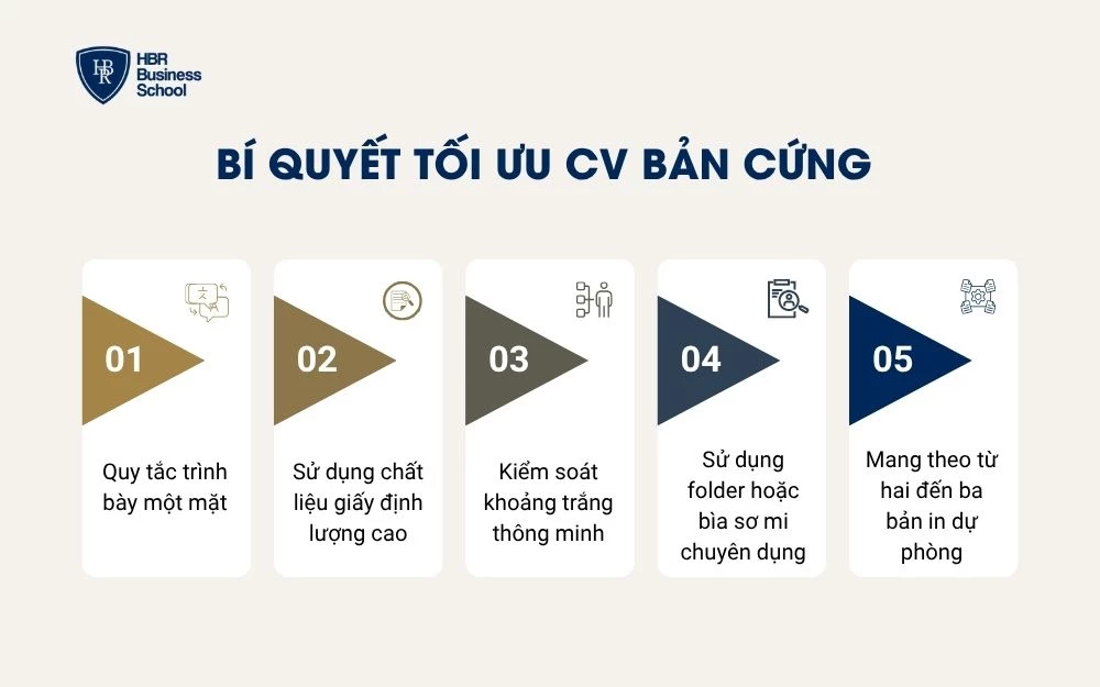Bí quyết tối ưu CV bản cứng