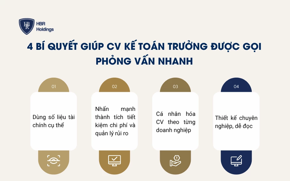Bí quyết giúp CV kế toán trưởng được gọi phỏng vấn nhanh