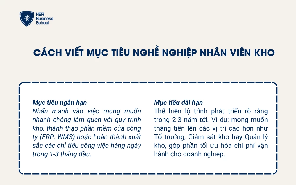 Cách viết Mục tiêu nghề nghiệp nhân viên kho