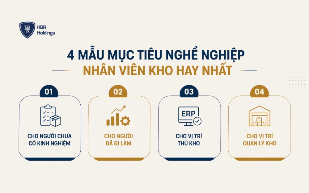 Mẫu mục tiêu nghề nghiệp cho người đã đi làm