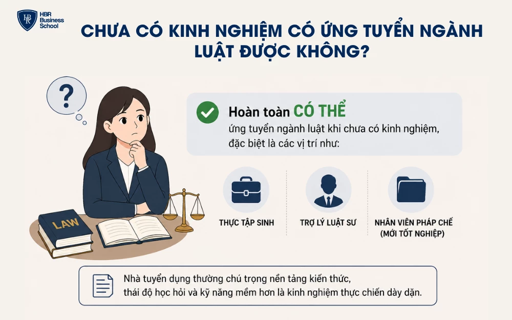 Hoàn toàn có thể ứng tuyển ngành luật khi chưa có kinh nghiệm